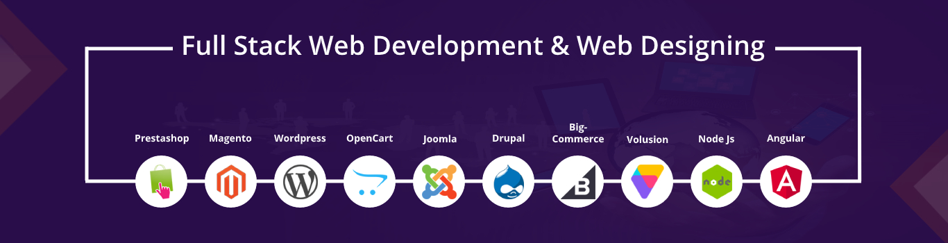 Full Stack Web Development